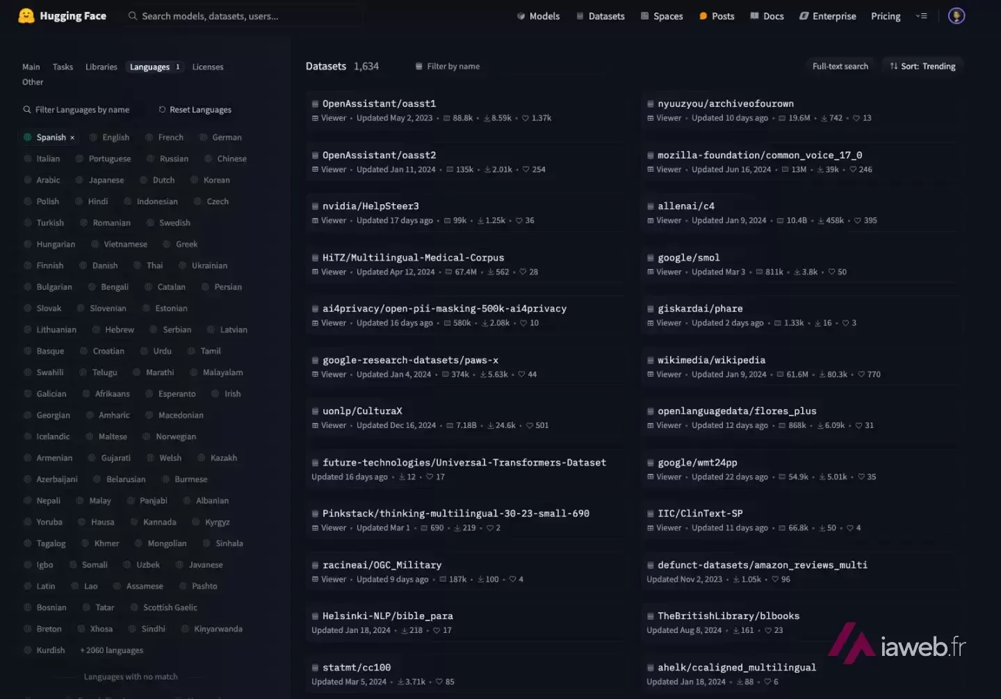 Catalogue de jeux de données de Hugging Face filtré par langue : 1 634 datasets avec le filtre Spanish actif